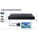 Controlador VideoWall SEAMLESS SX-SMX44 HDMI Matrix RS232 4X4 2X2 LANCtrl