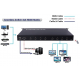 Controlador VideoWall SEAMLESS SX-SMX44 HDMI Matrix RS232 4X4 2X2 LANCtrl