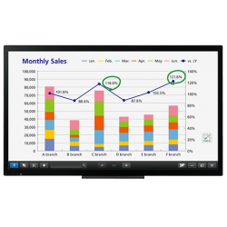 Monitor Interactivo SHARP PN-L501C LED 50 " FullHD Táctil 10 puntos HDMI 7 Días x 16 horas RC232C HDMI