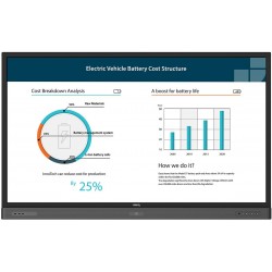 Monitor BENQ RP654K 9H.F3KTC.DE1 LED 65" Interactivo Touch 4K UitraHD Android 5.1 16 GB 18/7 USB HDMI