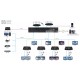 Controlador 70m 8x8 HDBaseT Matrix, Support 18G, HDR, 4K2K@60Hz, YUV 4:4:4