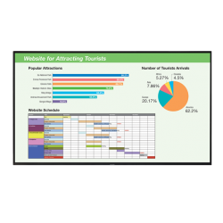 Monitor SHARP 4TB80CJ1U LCD 80 " 4K Ultra-HD 3,840 x 2,160 Garantia 3 años