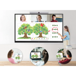 Monitor Interactivo LG 86TR3DJ 86” UHD 350nit