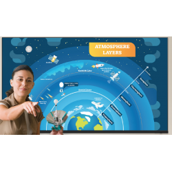 Monitor TV Sharp AQUOS 4PB55EJ2 4K Ultra HD resolution 55” HDR 10 300 nit 16/7 3 Yrs Wtrrty