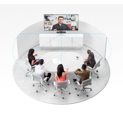 MeetUp Cámara para conferencias todo-en-uno con lente ultra gran angular para salas pequeñas